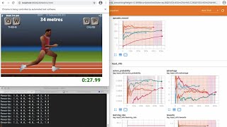 AI learns to Speedrun QWOP using Machine Learning [upl. by Ybbil24]