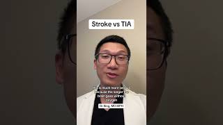 Understanding Hemorrhagic Stroke shorts [upl. by Ahsas]