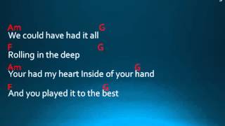 Rolling in the deep Lyrics and chords [upl. by Yenreit708]