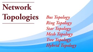 Network Topologies  Tamil [upl. by Dettmer]