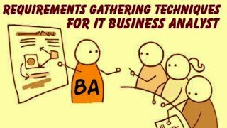 Business Analyst Training How To Do Requirements Gathering [upl. by Hodges169]