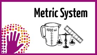 Metric System  explained simply [upl. by Edita88]