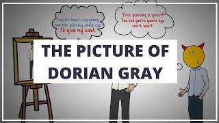 THE PICTURE OF DORIAN GRAY BY OSCAR WILDE  ANIMATED BOOK SUMMARY [upl. by Minta]