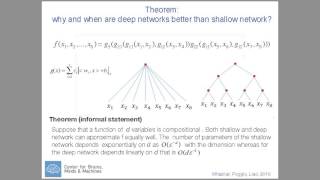 Tomaso Poggio MIT Some Theorems on Hierarchical Learning Machines [upl. by Lonyer]