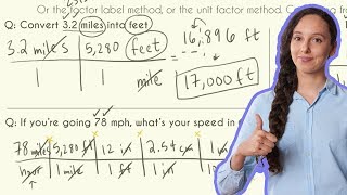 Dimensional Analysis Explained [upl. by Daffi]