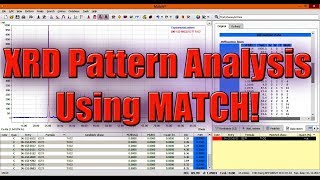 XRD Pattern Analysis Using Match [upl. by Radferd293]