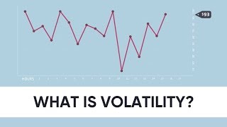 What is volatility [upl. by Airtened]