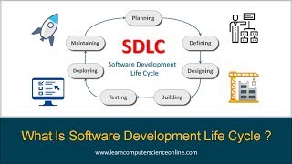 What Is Software Development Life Cycle  SDLC    SDLC Phases And Models [upl. by Piggy941]