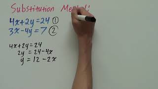 Substitution Method  Simultaneous Equations [upl. by Mayne88]