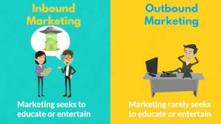 Difference between Inbound Marketing Vs Outbound Marketing [upl. by Atiner]