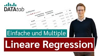 Lineare Regression Einfach erklärt [upl. by Emmett186]