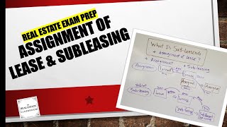 Assignment of Lease and Subleasing  Real Estate Exam Prep Videos [upl. by Levan]