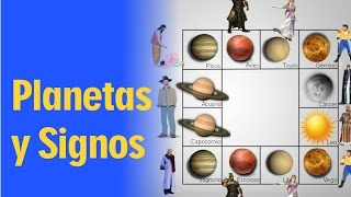 Planetas y signos [upl. by Ujawernalo190]