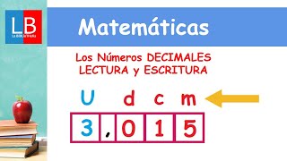 Los Números DECIMALES LECTURA y ESCRITURA ✔👩‍🏫 PRIMARIA [upl. by Tekla]