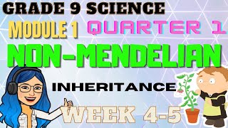 NonMendelian Inheritance  Grade 9 Science Quarter 1 Week 45  Maestrang Techy [upl. by Ydarg924]