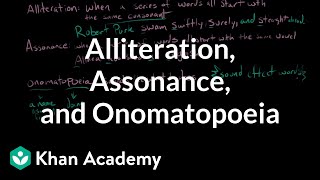 Alliteration Assonance and Onomatopoeia  Style  Grammar [upl. by Nodrog]