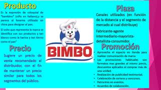 plan de marketing BIMBO [upl. by Modnarb]