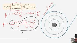 Heat Transfer  Chapter 3  Cylindrical Systems  Temperature profile Thermal Resistance UValue [upl. by Sibyls418]