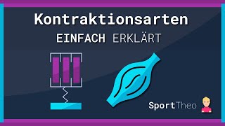 Muskelkontraktionsarten einfach erklärt I Sporttheode [upl. by Luise]