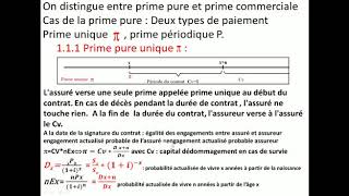 Actuariat  Les différents types de contrat d’assurance [upl. by Stella]