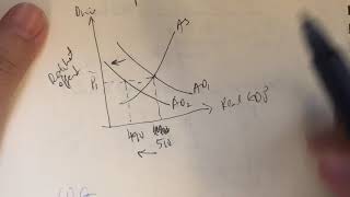 25 Expansionary Fiscal Policy [upl. by Ondrej]