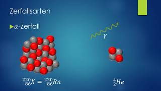 Strahlungsarten  radioaktive Zerfälle  Kernphysik [upl. by Lali]