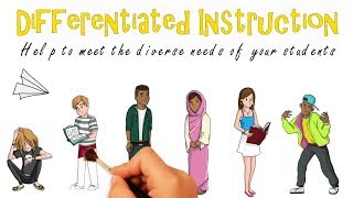 Differentiated Instruction Why How and Examples [upl. by Husein659]