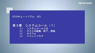 RTOSチュートリアル（47）：システムコール その1 [upl. by Seitz]