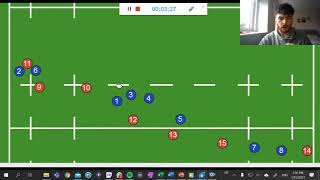 242 Rugby System [upl. by Graner69]