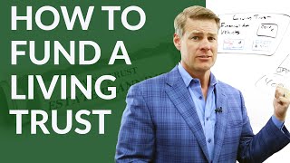 How To Fund a Living Trust  Avoid Probate the Correct Way [upl. by Ronnoc]