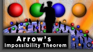 Arrows Impossibility Theorem  Infinite Series [upl. by Aloivaf931]