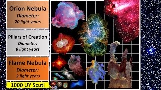 Nebula Size Comparison [upl. by Annyahs868]