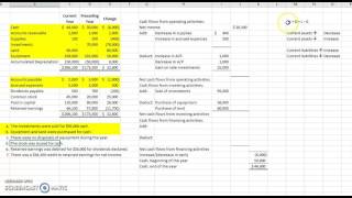 Indirect Cash Flows Example [upl. by Sualocin]