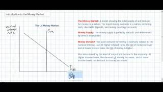 Monetary Policy Introduction to the Money Market [upl. by Gottlieb]