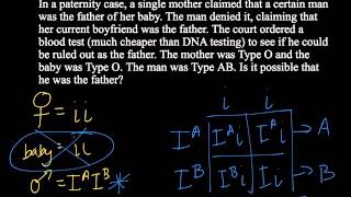 Non Mendelian Genetics Practice [upl. by Nadabb]