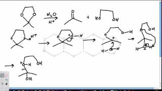 Cyclic Acetal  Ketal Hydrolysis [upl. by Chaiken]