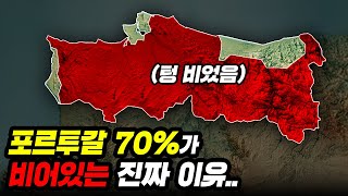 포르투갈 땅 70에 사람들이 살지 않는 이유 [upl. by Adnirak]