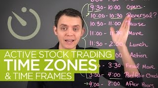 Active Stock Trading Time Zones amp Hours [upl. by Dimitry]