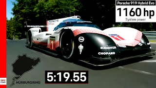 Fastest Lap Record At Nurburgring By Porsche 919 Hybrid Evo Explained [upl. by Ayres]