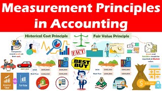 Measurement Principles in accounting Historical Cost Principle amp Fair Value Principle [upl. by Eamon]