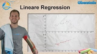 Lineare Regression  Oberstufe ★ Wissen [upl. by Namialus]