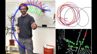 Realtime VisualInertial Odometry for Event Cameras using Keyframebased Nonlinear Optimization [upl. by Aivatnwahs]