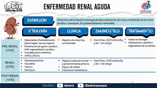 Insuficiencia renal aguda y crónica GENERALIDADES ft Doctor Cix [upl. by Ettevram]