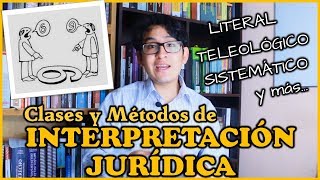 CLASES Y MÉTODOS DE INTERPRETACIÓN JURÍDICA  Introducción al Derecho 19 [upl. by Jennilee]