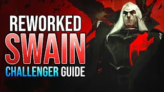 SWAIN MONTAGE  BEST SWAIN [upl. by Julissa]