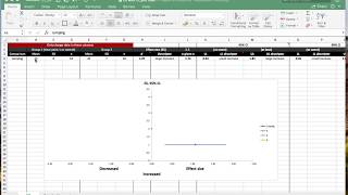 Effect size with confidence intervals [upl. by Nahshon843]