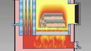 How Wood Gasification Works  Heatmaster SS GSeries [upl. by Ahsiatal527]