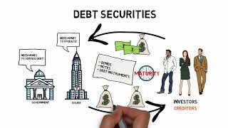 Debt Securities And Equity Securities [upl. by Klarika]