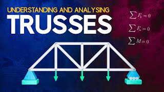 Understanding and Analysing Trusses [upl. by Ycart]