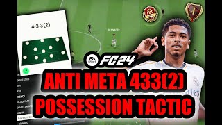 AntiRat🚨 Elite 4332 Custom Tactics to control amp play authentic football in EA FC 24 [upl. by Ailefo]